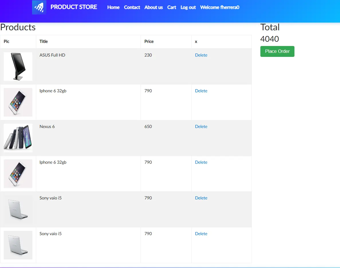 Cart showing duplicate products in separate rows