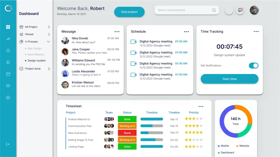High-fidelity dashboard: messages, schedule, time tracking and timesheet overview